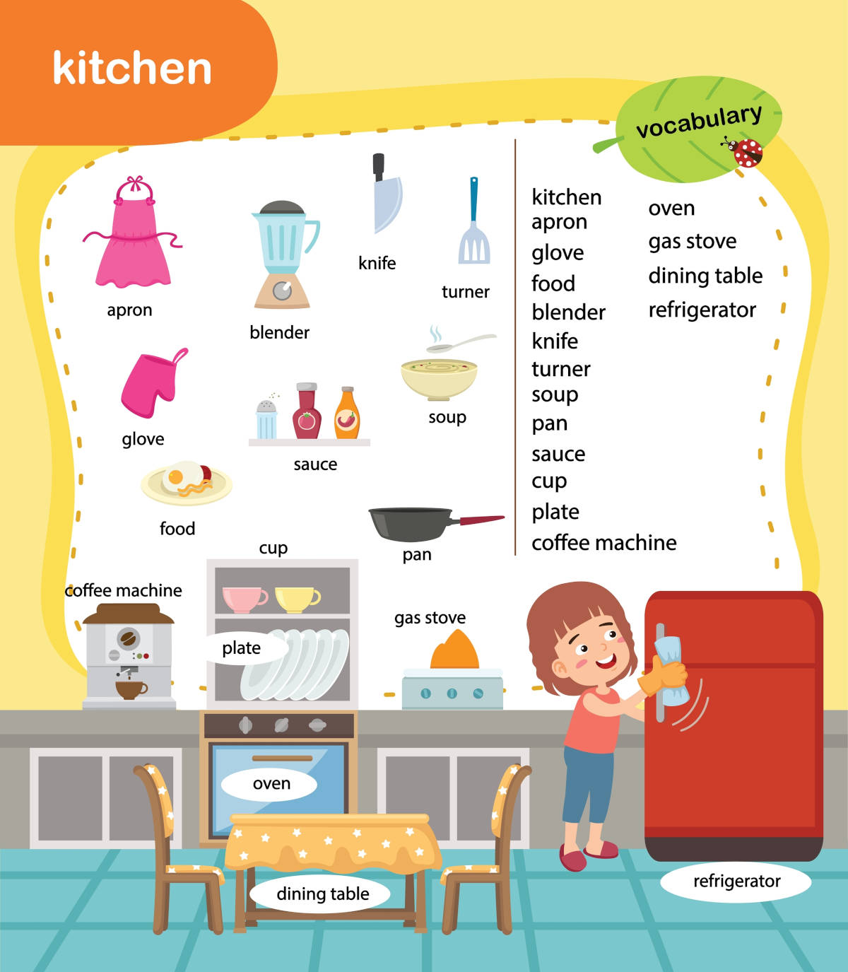 illustrazione bambini cucina